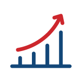 High Maintenance Cost