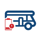 RV Camping Battery Woes