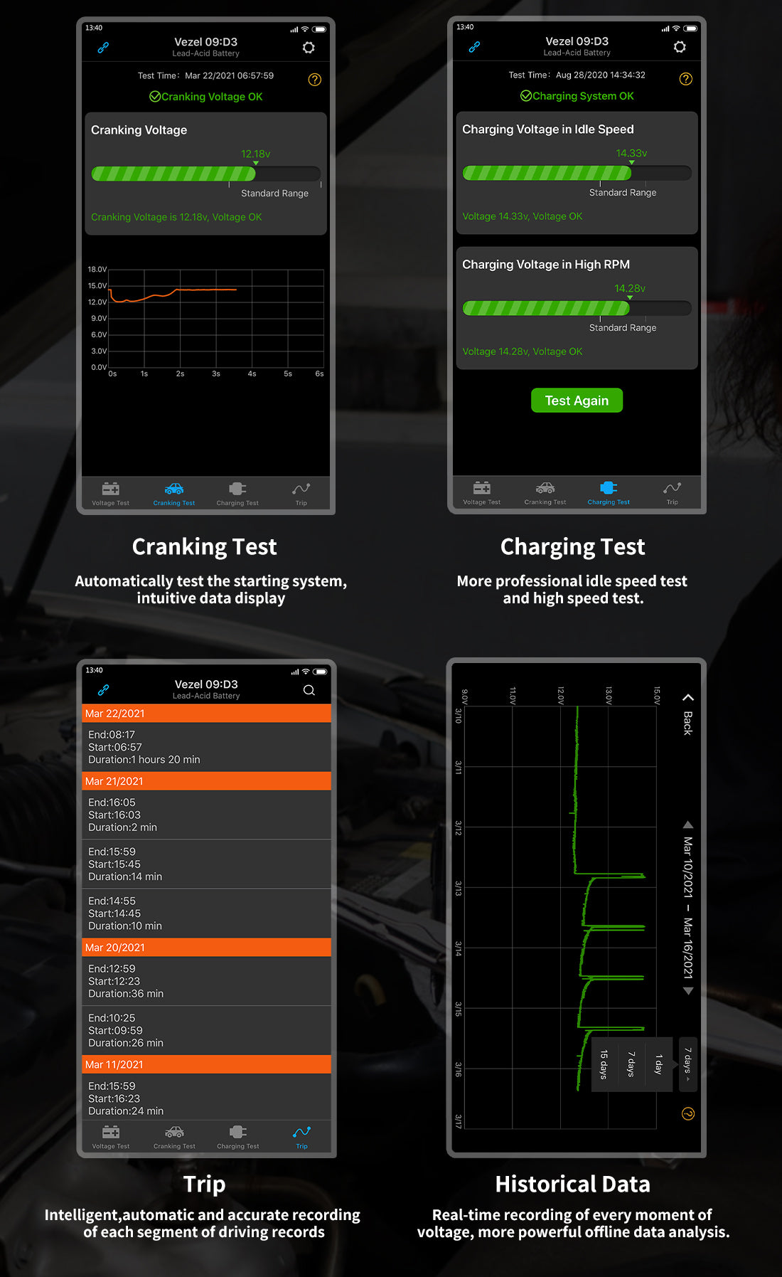 Hot Selling Classic Version Battery Monitor BM2 With Bluetooth 4.0 12V Battery Tester