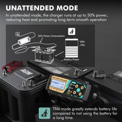 Safe battery charger with battery detection to repair battery short circuit and smart APP management and IP65