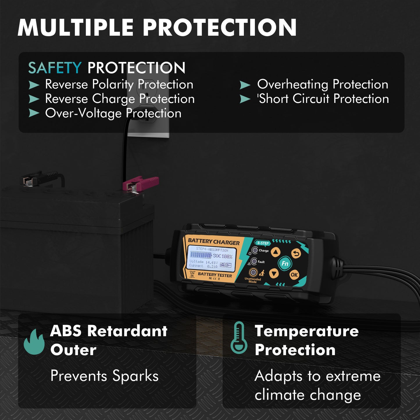 Safe battery charger with battery detection to repair battery short circuit and smart APP management and IP65