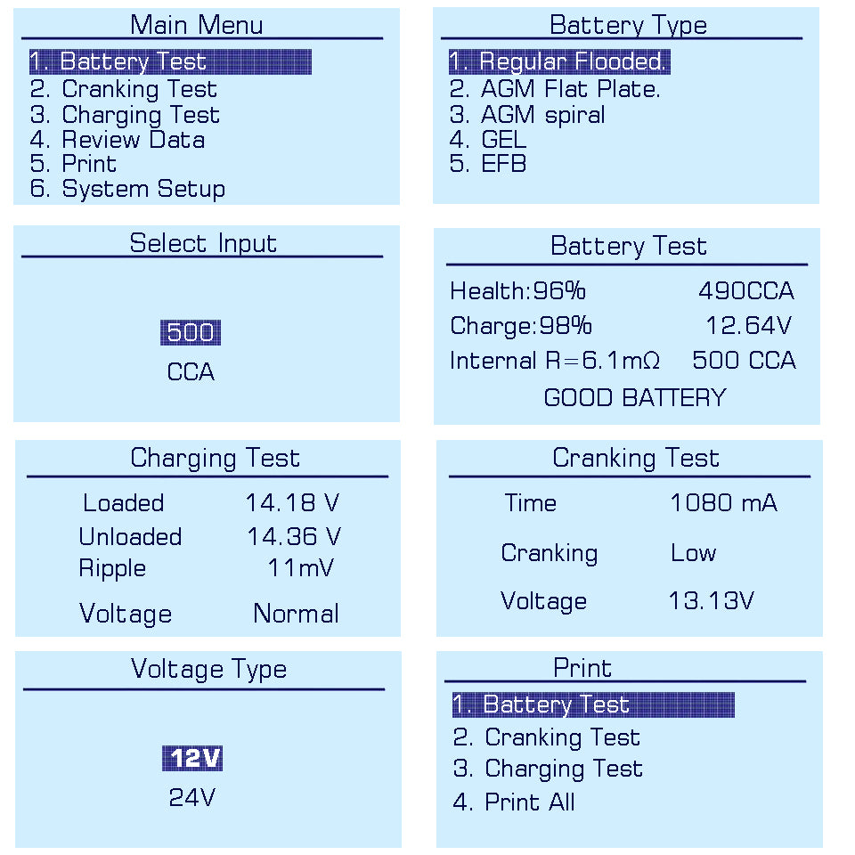 Lithium battery tester 12V CCA 220AH Automotive Load Battery Tester Digital Analyzer Bad Cell Test Tool for Car/Boat/Motorcycle