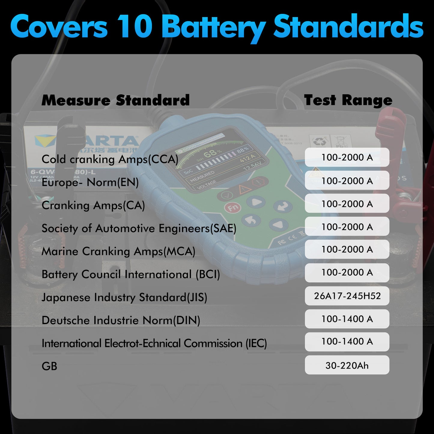 Battery Tester Quicklynks BA550 High quality tester  6-12V