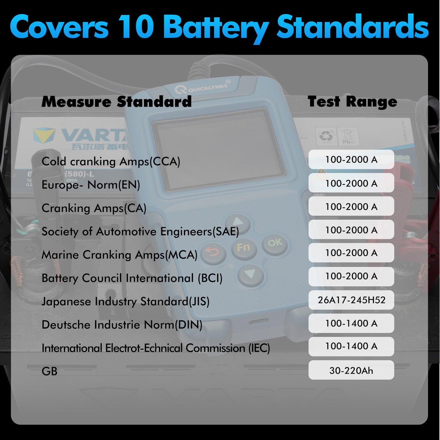 Battery Tester Quicklynks BA640 is suitable battery test 6V 12V 24V