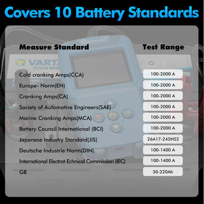 Battery Tester Quicklynks BA640 is suitable battery test 6V 12V 24V