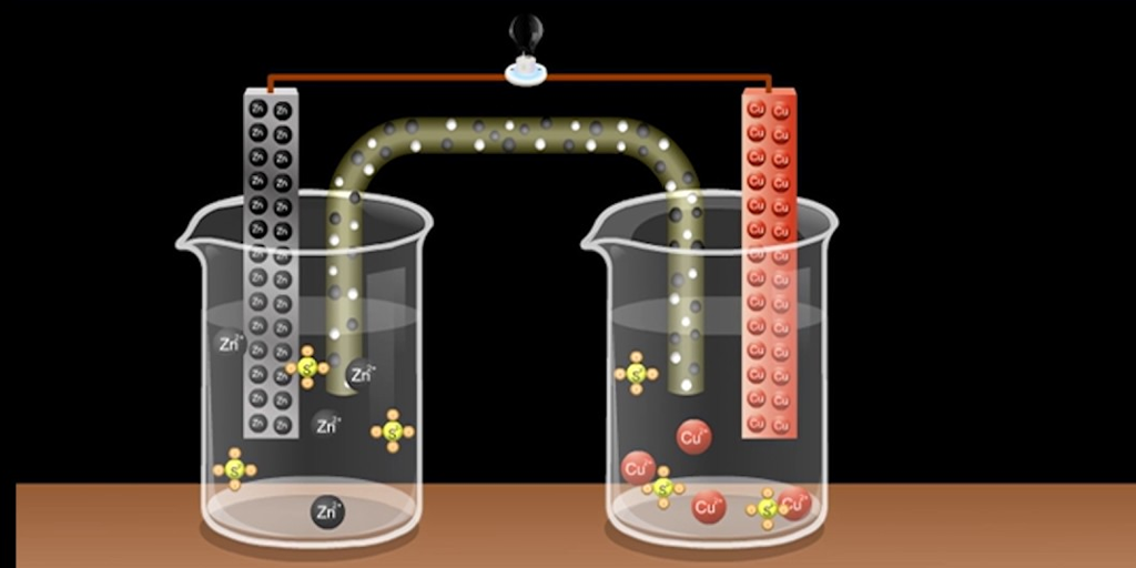 Electrochemistry