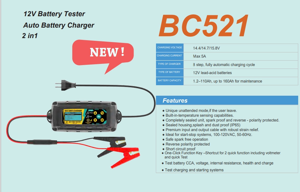 Safe battery charger with battery detection to repair battery short circuit and smart APP management and IP65