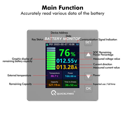 Marine Power Monitoring Case