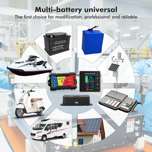 Coulomb Meter Solution: Energy Storage Batteries and RV Batteries