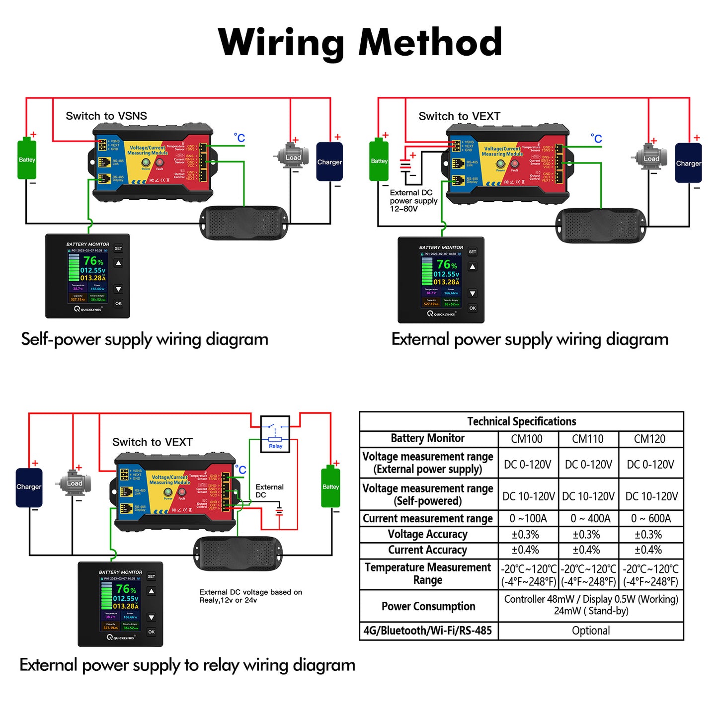 Marine Power Monitoring Case